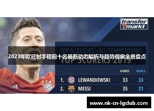2023年欧冠射手榜前十名最新动态解析与趋势观察全景盘点
