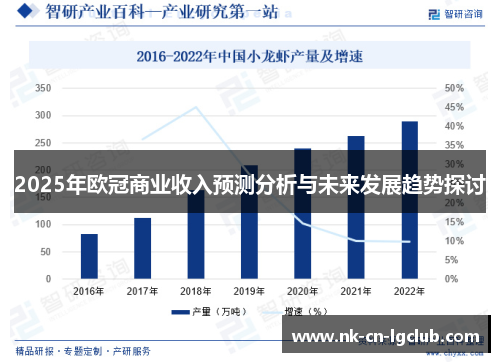 2025年欧冠商业收入预测分析与未来发展趋势探讨 2025年欧冠商业收入预测分析与未来发展趋势探讨