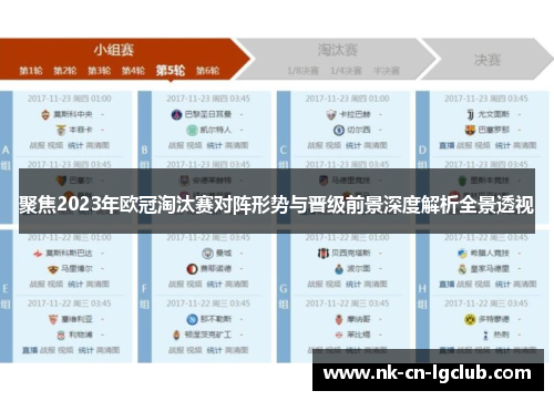 聚焦2023年欧冠淘汰赛对阵形势与晋级前景深度解析全景透视