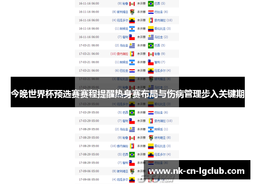 今晚世界杯预选赛赛程提醒热身赛布局与伤病管理步入关键期 今晚世界杯预选赛赛程提醒热身赛布局与伤病管理步入关键期
